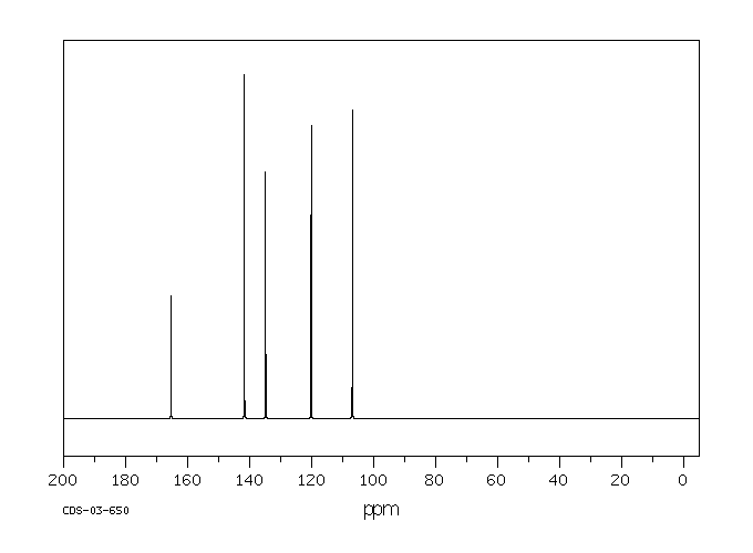2-Hydroxypyridine(142-08-5) IR1