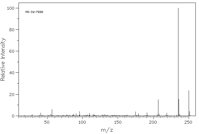 3,5-Di-tert-butyl-4-hydroxybenzoic acid(1421-49-4) IR1