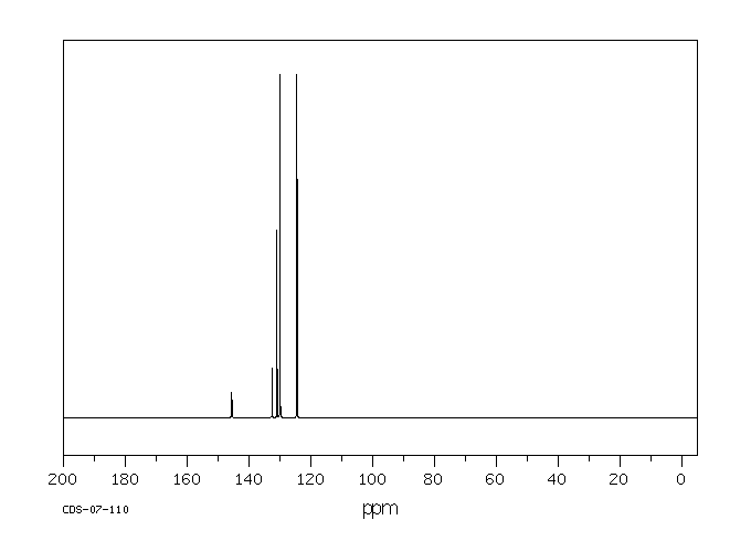 5-CHLORO-1-PHENYL-1H-TETRAZOLE(14210-25-4) <sup>13</sup>C NMR