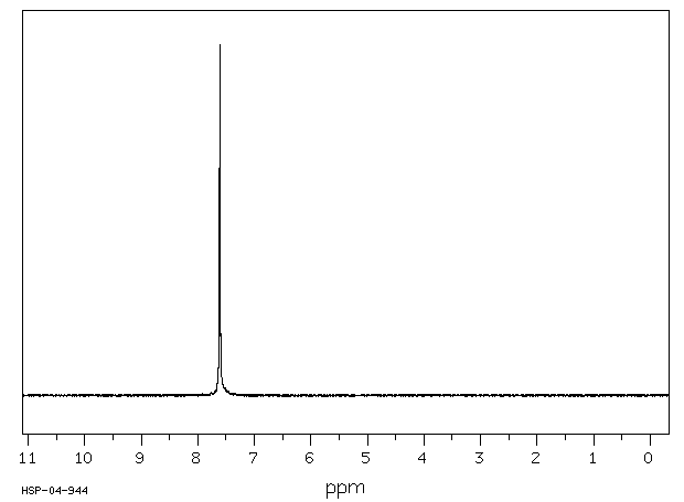 5-CHLORO-1-PHENYL-1H-TETRAZOLE(14210-25-4) <sup>13</sup>C NMR