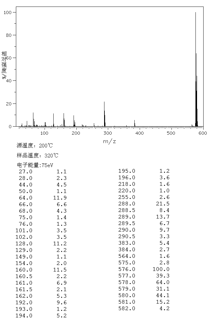 ZINC PHTHALOCYANINE(14320-04-8) IR1