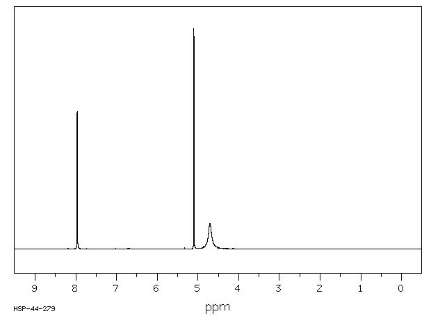 isoxazol-5-amine(14678-05-8) <sup>13</sup>C NMR