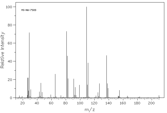 Ethyl diethoxyphosphinylformate(1474-78-8) IR1