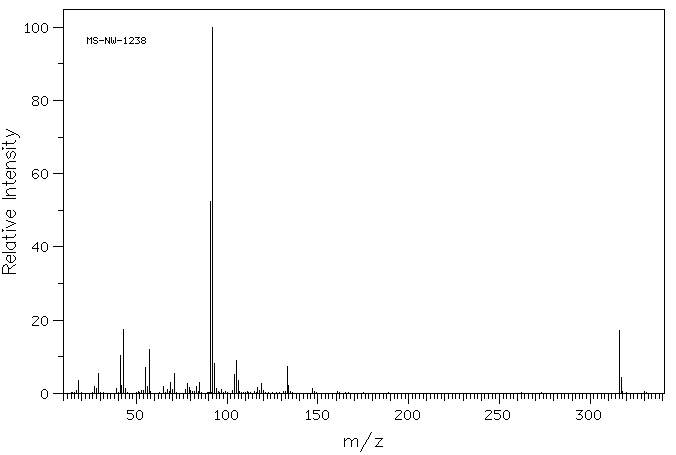 1-PHENYLHEPTADECANE(14752-75-1) <sup>13</sup>C NMR
