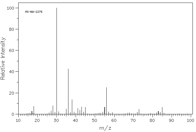 1,5-DIAMINOPENTANE DIHYDROCHLORIDE(1476-39-7) MS