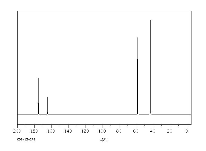 Albizziin(1483-07-4) <sup>13</sup>C NMR
