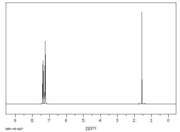 METHYLDIPHENYLPHOSPHINE(1486-28-8) IR1