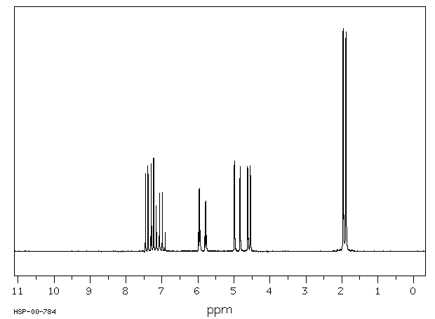 Vinyl crotonate(14861-06-4) IR1