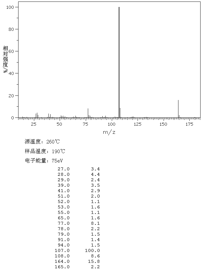 4-Pentylphenol(14938-35-3) <sup>13</sup>C NMR