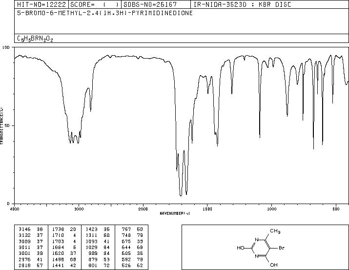 5-BROMO-6-METHYLURACIL(15018-56-1) IR1