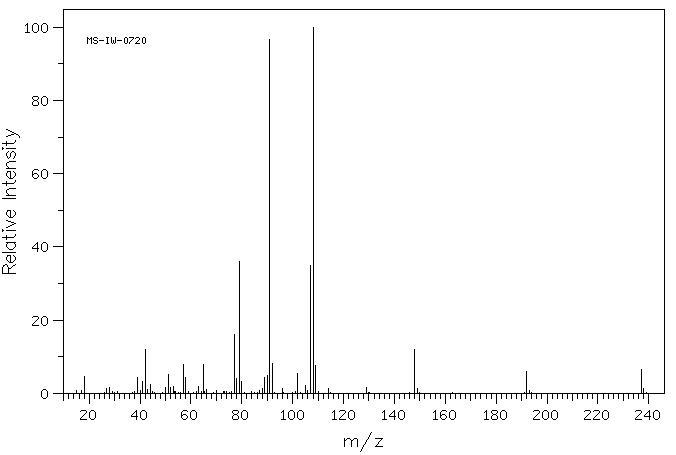 Z-AIB-OH(15030-72-5) <sup>1</sup>H NMR