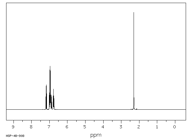 M-(4-FLUOROPHENOXY)TOLUENE(1514-26-7) <sup>13</sup>C NMR