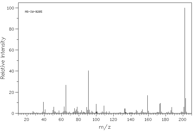 M-(4-FLUOROPHENOXY)TOLUENE(1514-26-7) <sup>13</sup>C NMR