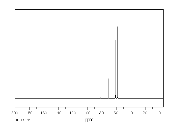 1,4-Bis(2-hydroxyethoxy)-2-butyne(1606-85-5) IR1