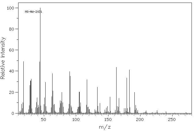 N-(2,4-DINITROPHENYL)-L-SERINE(1655-64-7) IR2