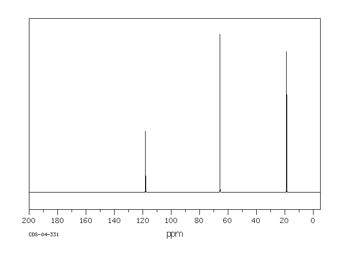 2-Cyanoethyl ether (1656-48-0) IR2