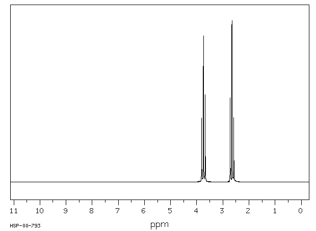 2-Cyanoethyl ether (1656-48-0) IR2