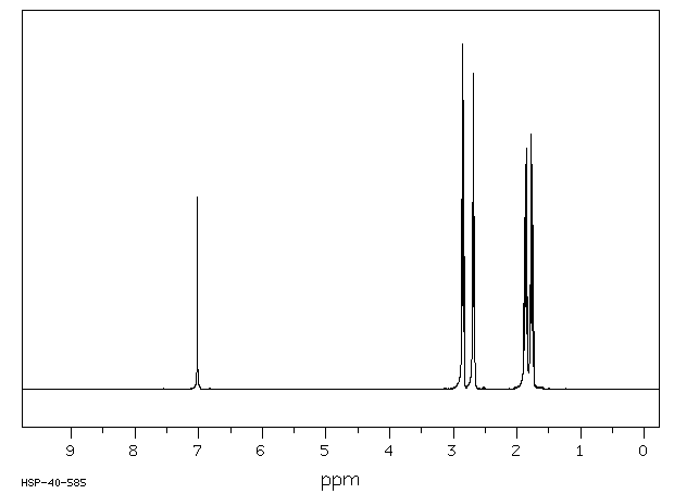 1,2,3,4,5,6,7,8-OCTAHYDROACRIDINE(1658-08-8) <sup>1</sup>H NMR