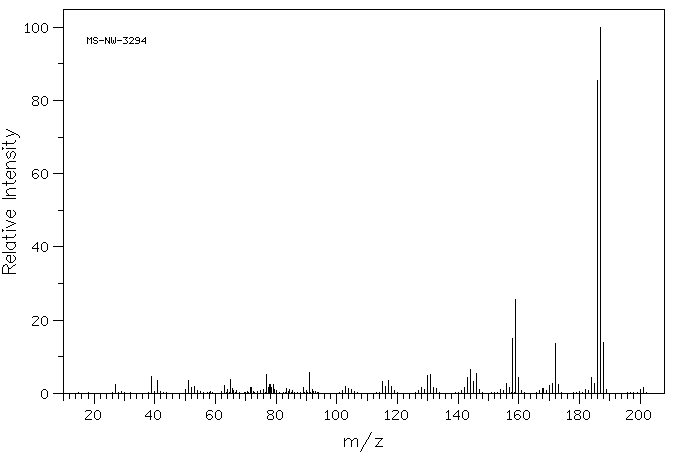 1,2,3,4,5,6,7,8-OCTAHYDROACRIDINE(1658-08-8) <sup>1</sup>H NMR