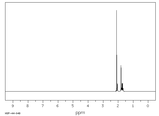1-Adamantyl methyl ketone(1660-04-4) Raman