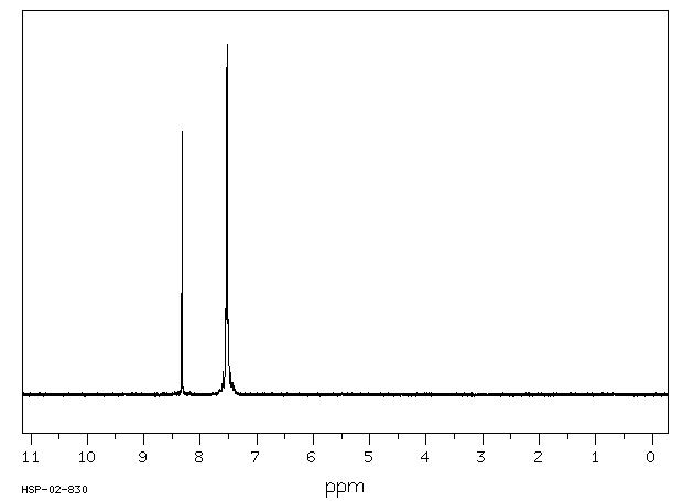 1-PHENYL-4,5-DICHLORO-6-PYRIDAZONE(1698-53-9) IR2