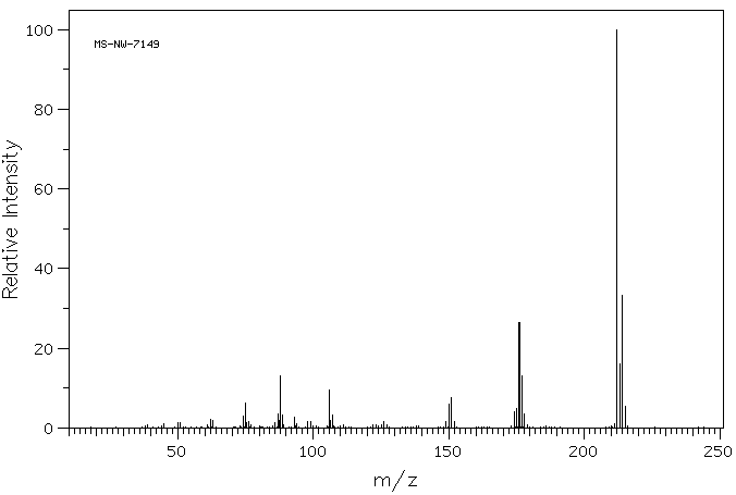 2-Chloroanthracene(17135-78-3) MS