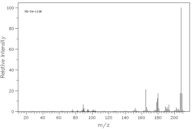 1,2,3,6,7,8-HEXAHYDROPYRENE(1732-13-4) ESR