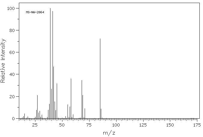 Cyclopropanecarboxylic acid(1759-53-1) IR1