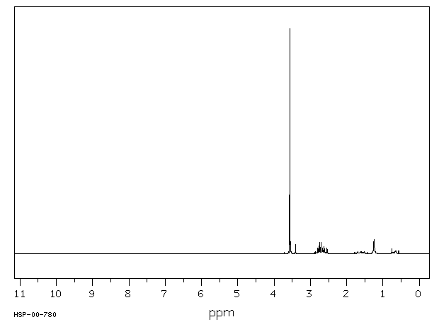 N-[3-(Trimethoxysilyl)propyl]ethylenediamine(1760-24-3) Raman