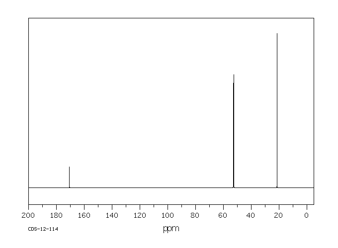 Methyl 2-chloropropionate(17639-93-9) <sup>1</sup>H NMR