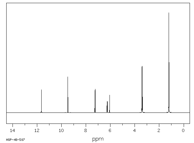 4-(Diethylamino)salicylaldehyde(17754-90-4) IR2