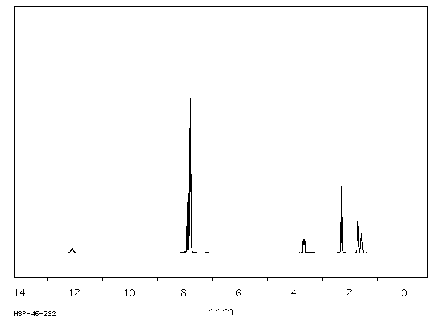 (4-Carboxybutyl)triphenylphosphonium bromide(17814-85-6) IR2