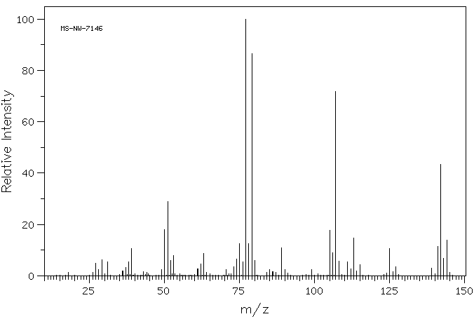 2-Chlorobenzyl alcohol(17849-38-6) <sup>13</sup>C NMR