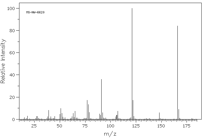 3-Methoxyphenylacetic acid(1798-09-0) <sup>13</sup>C NMR