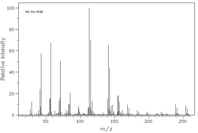 N-DECYLMETHYLDICHLOROSILANE(18051-88-2) <sup>13</sup>C NMR