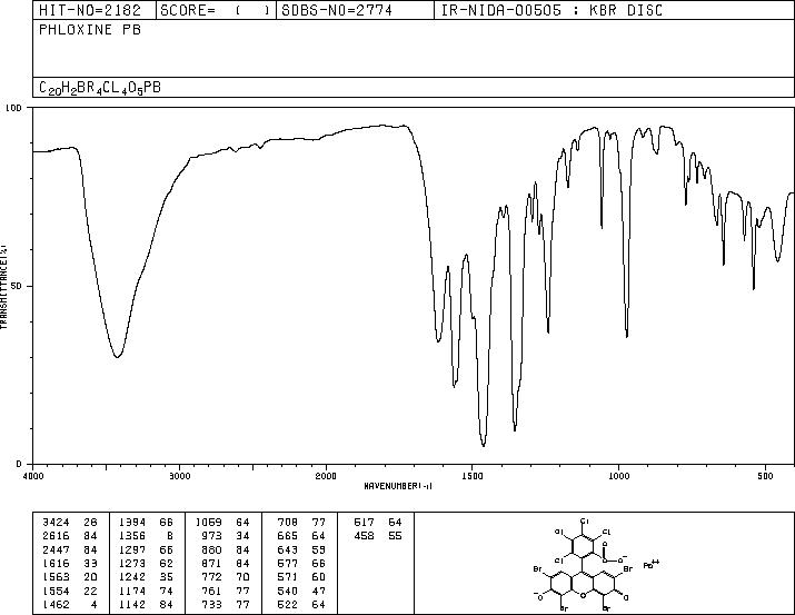 Acid Red 92(18472-87-2) IR2