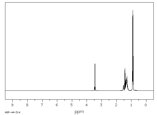 2-Ethylhexyl bromide(18908-66-2) <sup>1</sup>H NMR