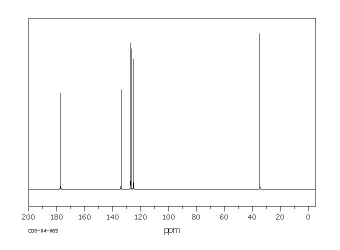 2-Thiopheneacetic acid(1918-77-0) MS