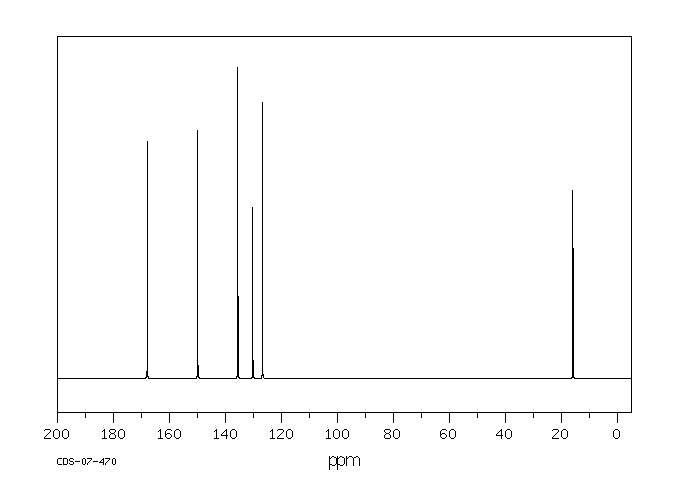 5-Methyl-2-thiophenecarboxylic acid(1918-79-2) IR1