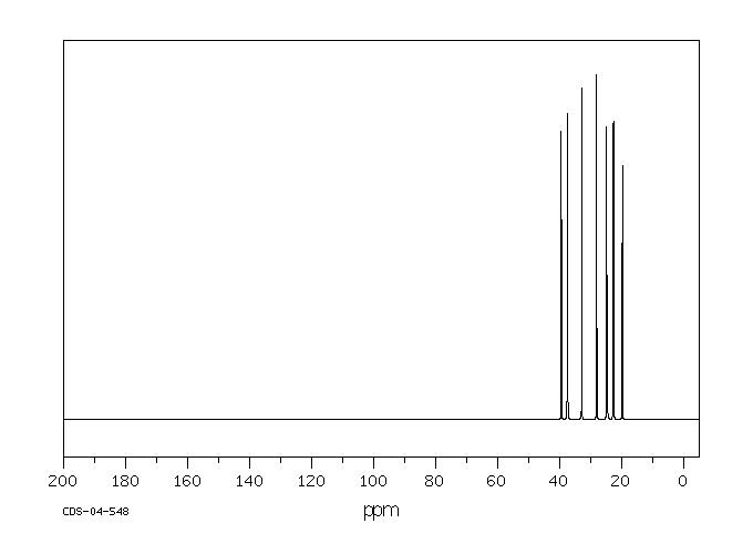PRISTANE(1921-70-6) IR1
