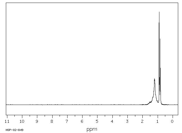 PRISTANE(1921-70-6) IR1