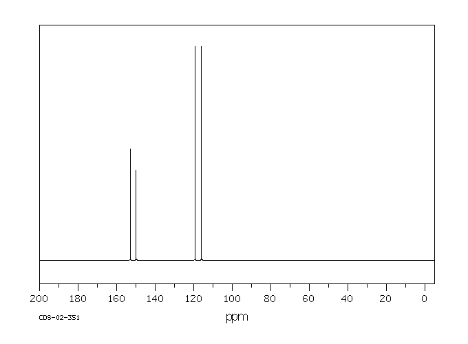 4,4'-Oxydiphenol(1965-09-9) IR2
