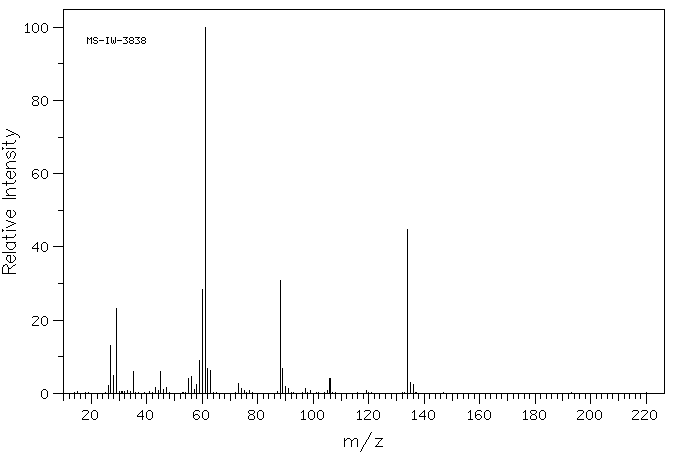 ETHYL 2-MERCAPTOPROPIONATE(19788-49-9) <sup>13</sup>C NMR