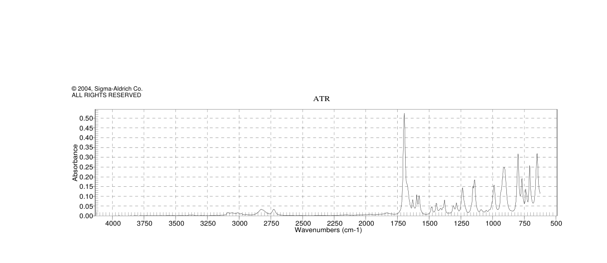 3-VINYLBENZALDEHYDE(19955-99-8)IR