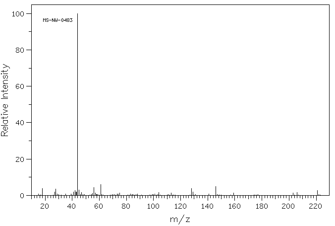 DL-ALANYL-DL-METHIONINE(1999-43-5) IR1
