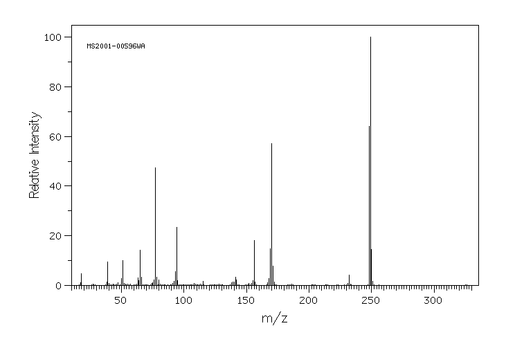 DIPHENYL PHOSPHORAMIDATE(2015-56-7) IR2