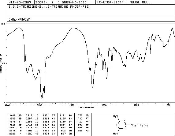 Melamine polyphosphate(20208-95-1) IR2