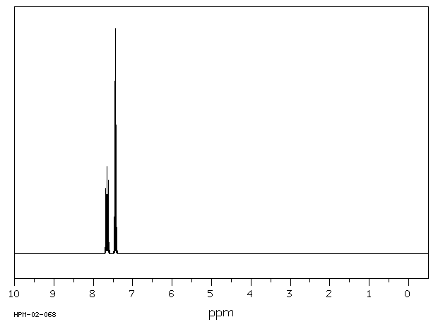2-Bromobenzonitrile(2042-37-7) Raman