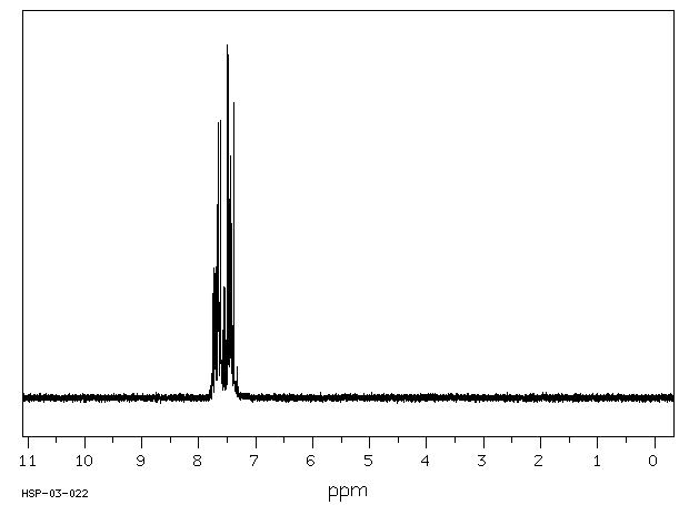 2-Bromobenzonitrile(2042-37-7) Raman