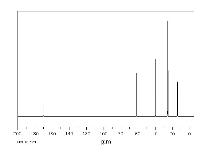 Ethyl 1,3-dithiane-2-carboxylate(20462-00-4) <sup>13</sup>C NMR